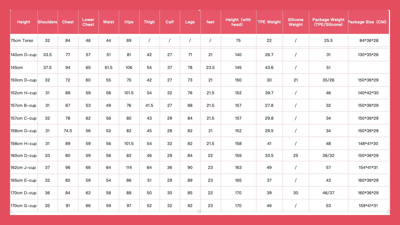 TopLoveDoll body size chart table on a pink background.